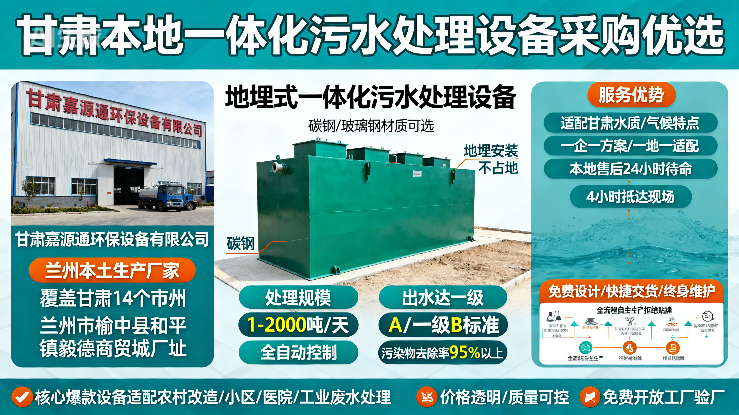 1786850167474630.jpeg 甘肃采购锦江一体化锦江污水处理设备_优先选本地生产厂家_直...式解决甘肃污水处理需求_选本地实体厂家_靠谱有保障.jpeg